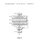 ZERO CORRELATION ZONE SEQUENCES FOR COMMUNICATION SYSTEM diagram and image