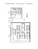 ZERO CORRELATION ZONE SEQUENCES FOR COMMUNICATION SYSTEM diagram and image