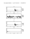 ZERO CORRELATION ZONE SEQUENCES FOR COMMUNICATION SYSTEM diagram and image