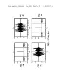 ZERO CORRELATION ZONE SEQUENCES FOR COMMUNICATION SYSTEM diagram and image