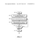 ZERO CORRELATION ZONE SEQUENCES FOR COMMUNICATION SYSTEM diagram and image