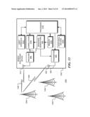 ZERO CORRELATION ZONE SEQUENCES FOR COMMUNICATION SYSTEM diagram and image