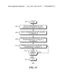 ZERO CORRELATION ZONE SEQUENCES FOR COMMUNICATION SYSTEM diagram and image