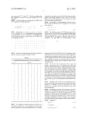 ZERO CORRELATION ZONE SEQUENCES FOR COMMUNICATION SYSTEM diagram and image