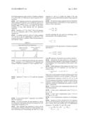 ZERO CORRELATION ZONE SEQUENCES FOR COMMUNICATION SYSTEM diagram and image