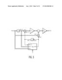 PRE-EQUALIZER FOR A DIGITALLY MODULATED RF SIGNAL AND METHOD diagram and image