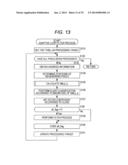 IMAGE PROCESSING APPARATUS AND METHOD diagram and image