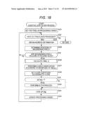 IMAGE PROCESSING APPARATUS AND METHOD diagram and image