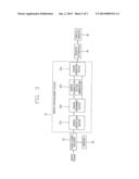 Block Error Compensating Apparatus of Image Frame and Method Thereof diagram and image