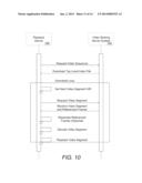 SYSTEMS AND METHODS FOR ENCODING VIDEO USING HIGHER RATE VIDEO SEQUENCES diagram and image