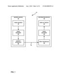 CODING OF SIGNIFICANCE FLAGS diagram and image