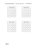 CODING OF SIGNIFICANCE FLAGS diagram and image