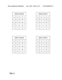 CODING OF SIGNIFICANCE FLAGS diagram and image