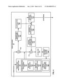 CODING OF SIGNIFICANCE FLAGS diagram and image