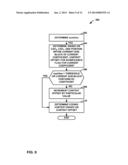 CODING OF SIGNIFICANCE FLAGS diagram and image