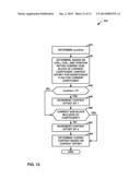 CODING OF SIGNIFICANCE FLAGS diagram and image
