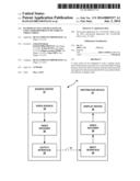 RANDOM ACCESS AND SIGNALING OF LONG-TERM REFERENCE PICTURES IN VIDEO     CODING diagram and image