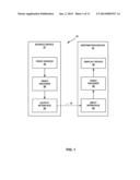 RANDOM ACCESS AND SIGNALING OF LONG-TERM REFERENCE PICTURES IN VIDEO     CODING diagram and image