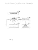RANDOM ACCESS AND SIGNALING OF LONG-TERM REFERENCE PICTURES IN VIDEO     CODING diagram and image