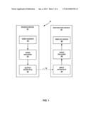 SIGNALING LONG-TERM REFERENCE PICTURES FOR VIDEO CODING diagram and image