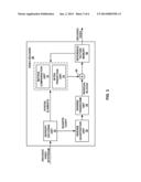 SIGNALING LONG-TERM REFERENCE PICTURES FOR VIDEO CODING diagram and image
