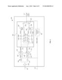 DUTY CYCLE COMPENSATION OF RAM TRANSMITTERS diagram and image