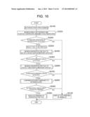 IMAGE DATA PROCESSING DEVICE AND IMAGE DATA PROCESSING PROGRAM diagram and image