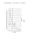 AMBIENT NOISE REDUCTION ARRANGEMENTS diagram and image