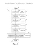 METHOD OF DETECTING FACIAL ATTRIBUTES diagram and image