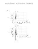 Nail Region Detection Method, Program, Storage Medium, and Nail Region     Detection Device diagram and image