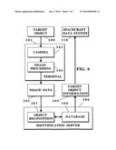 Image Capture and Identification System and Process diagram and image