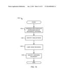 AUTOMATIC DETECTION OF VERTEBRAE BOUNDARIES IN SPINE IMAGES diagram and image