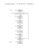 AUTOMATIC DETECTION OF VERTEBRAE BOUNDARIES IN SPINE IMAGES diagram and image