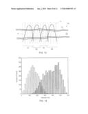 METHOD AND SYSTEM FOR IDENTIFICATION OF CALCIFICATION IN IMAGED BLOOD     VESSELS diagram and image