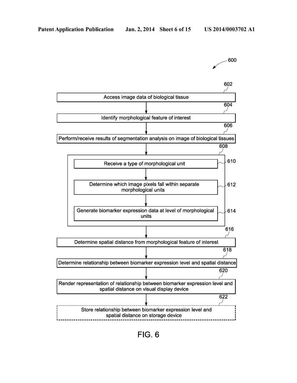 DETERMINATION OF SPATIAL PROXIMITY BETWEEN FEATURES OF INTEREST IN     BIOLOGICAL TISSUE - diagram, schematic, and image 07