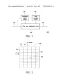 DYNAMIC RANGE COMPRESSION METHOD FOR IMAGE AND IMAGE PROCESSING DEVICE diagram and image