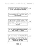 DYNAMIC RANGE COMPRESSION METHOD FOR IMAGE AND IMAGE PROCESSING DEVICE diagram and image