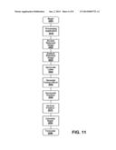 ANALYZING STRUCTURED LIGHT PATTERNS diagram and image