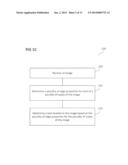 Text Detection Devices and Text Detection Methods diagram and image