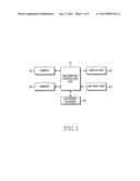 METHOD AND APPARATUS FOR RECOGNIZING CHARACTERS diagram and image