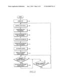 METHOD AND APPARATUS FOR RECOGNIZING CHARACTERS diagram and image