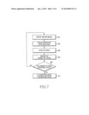 METHOD AND APPARATUS FOR RECOGNIZING CHARACTERS diagram and image