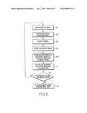 METHOD AND APPARATUS FOR RECOGNIZING CHARACTERS diagram and image