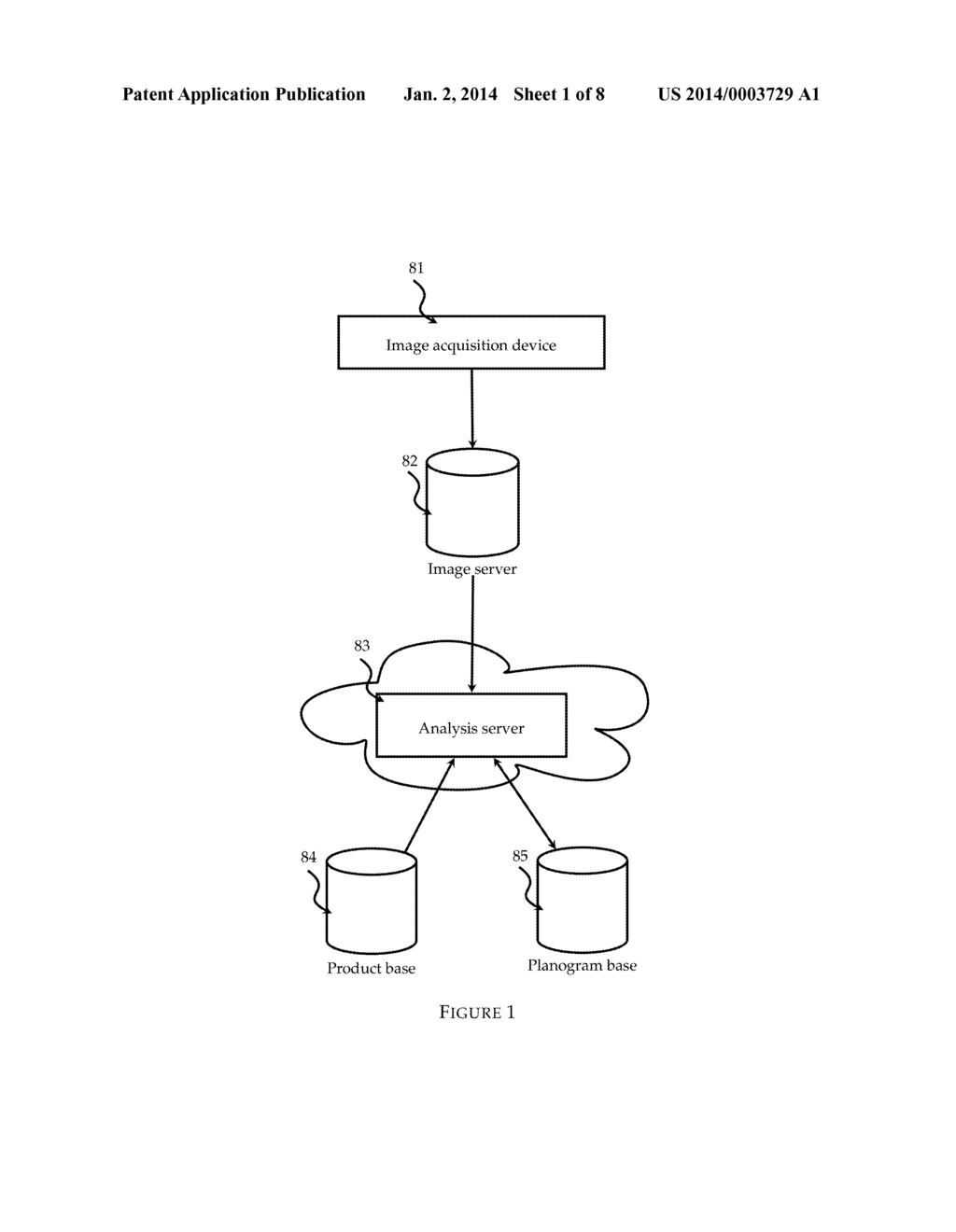 METHOD FOR THE AUTOMATED EXTRACTION OF A PLANOGRAM FROM IMAGES OF SHELVING - diagram, schematic, and image 02