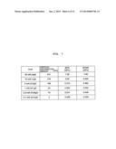 Nano/micro roller bearing having tolerance compensation function and     method of manufacturing the same diagram and image