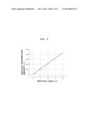 Nano/micro roller bearing having tolerance compensation function and     method of manufacturing the same diagram and image