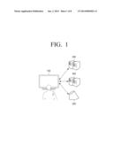 DISPLAY APPARATUS, ELECTRONIC DEVICE, INTERACTIVE SYSTEM, AND CONTROLLING     METHODS THEREOF diagram and image