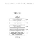 DISPLAY APPARATUS, ELECTRONIC DEVICE, INTERACTIVE SYSTEM, AND CONTROLLING     METHODS THEREOF diagram and image