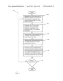 METHODS AND ARRANGEMENTS FOR GENERATING A WAVEFORM FOR FREQUENCY SHIFT     KEYING COMMUNICATIONS diagram and image