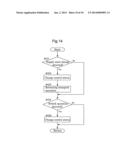 Article Storage Facility and Article Storage Method diagram and image